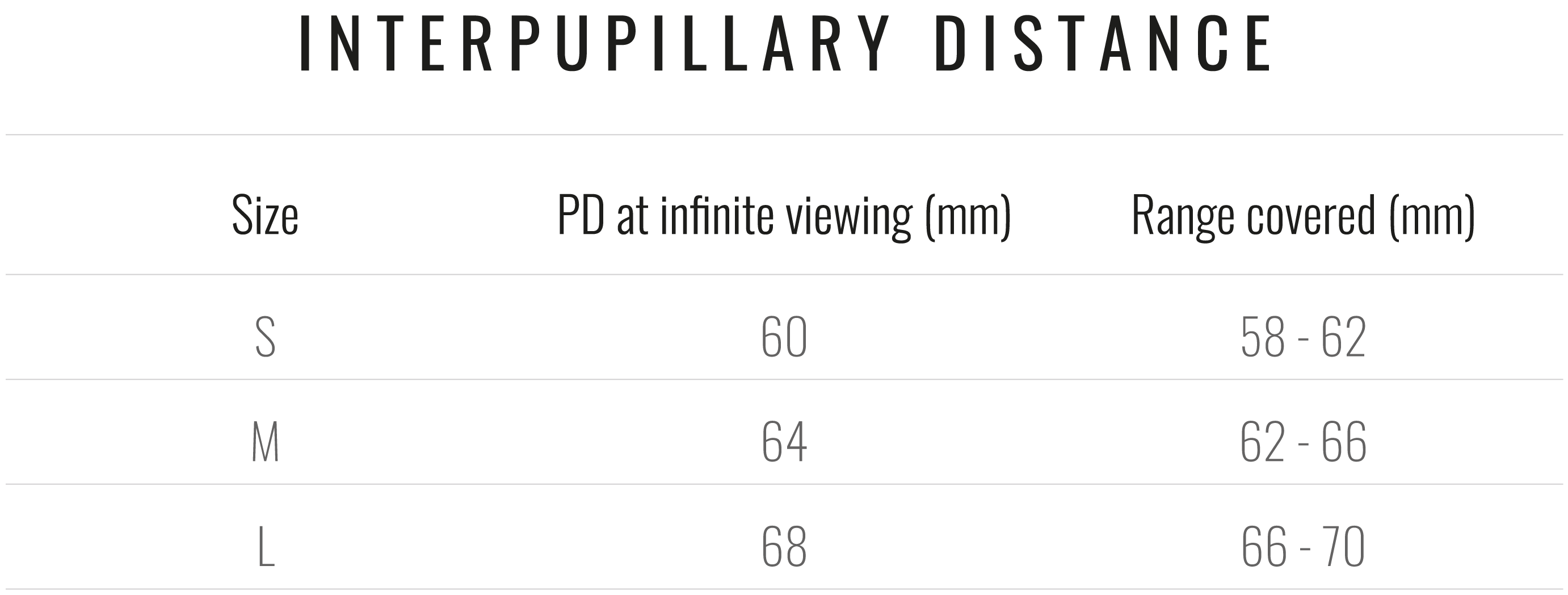 tab_interpupillary-distance_en1